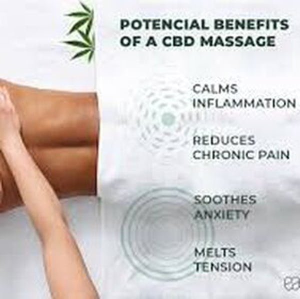 Poster for massage